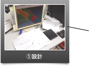 1.設計