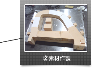 2.素材作製