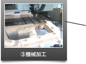3.機械加工